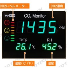 CO2モニターの画像