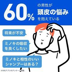 【新品・未使用】HIX メンズ スカルプ シャンプーの画像