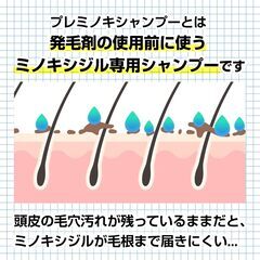 【新品・未使用】HIX メンズ スカルプ シャンプーの画像