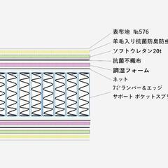 TOKYO BED ほぼ新品 セミダブルベッドの画像