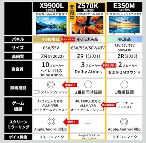 東芝REGZA 50Z570K 液晶テレビ