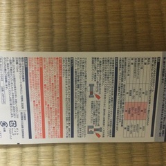 ロックタイト　LOCTITE 243  10mlの画像