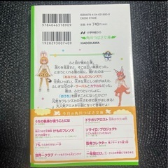 けものフレンズの画像