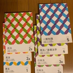 行政書士のテキスト 問題集の画像