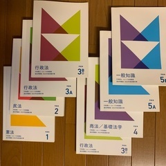 行政書士のテキスト 問題集の画像