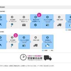 【板橋区限定】豊富なデザイン　ショップカード印刷