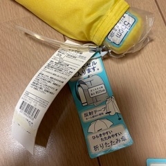 1.折りたたみ傘の画像