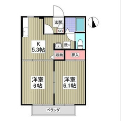 ❤️‍🔥審査通過率90%以上❤️‍🔥【🌳入居費用10万円🌳…