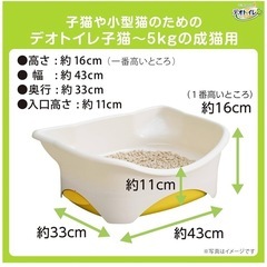 子猫 システムトイレの画像