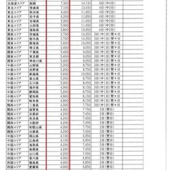炎炎ノ消防隊実機の画像