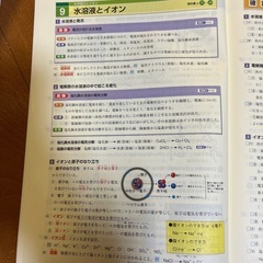 高校受験対策＊理科
の画像