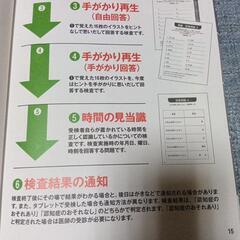 2025年版運転免許知能検査問題集の画像