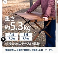 ハイランダー　ウッドテーブルの画像