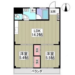 KS🌸賃料１か月無料💕敷金ゼロ🌟礼金ゼロ🌟仲介手数料ゼロ🌟スーパ...