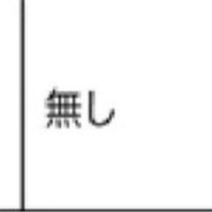 【新品】サンワサプライ マグネット式 プロジェクタースクリーンの画像