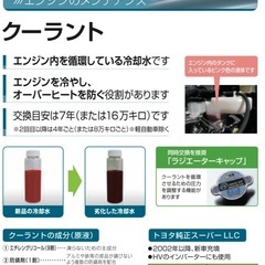 スーパーラジエータコンディショナーの画像
