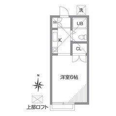 ⭐️トリプルゼロ物件⭐️ 敷金/礼金/仲手0円 😄審査通過率90％😄カードブラックOK・何処かの保証会社でトラブルOK・様々な理由で審査が難航しているお客様OK✨ 京王線 仙川駅 徒歩12分❗️調布市入間町１丁目 20-11  地図を見る❗️AQ50622 - 調布市