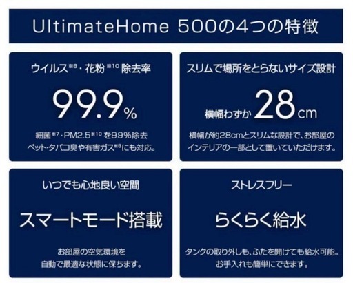 【新品未使用】エレクトロラックスUltimateHome 500 加湿空気清浄機