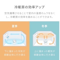 【美品】AND・DECO サーキュレーター（アイスグレー）※リモコンなしの画像