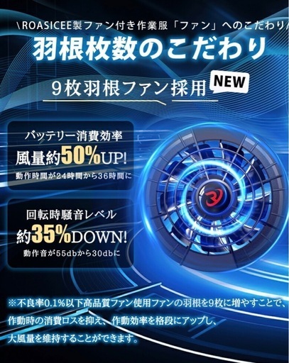 冷却ファン　正規品　モバイルバッテリー付き 30000ｍAhバッテリーセット