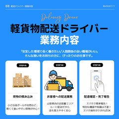 🚛【正社員募集】未経験OK！軽貨物の配送ドライバー♪｜近距離ルート｜安定して働きたい方へ！の画像