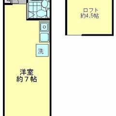 ⭐️トリプルゼロ物件⭐️ 敷金/礼金/仲手0円 😄審査通過率90％😄カードブラックOK・何処かの保証会社でトラブルOK・様々な理由で審査が難航しているお客様OK✨ 西武新宿線 花小金井駅 徒歩16分❗️西東京市芝久保町３丁目 6-7  地図を見る❗️AQ50776 - 西東京市