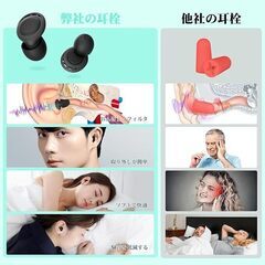 【激安】新品 耳栓 睡眠用 2ペア 遮音 ノイズ低減 35dB 安眠グッズ ノイズキャンセリング 高性能 聴覚プロテクション 飛行機 勉強 いびき遮断 旅行 ライブ 仕事用 防音イヤープラグ シリコン製 水洗い可能 男女兼用 収納ケース付け (S/M/Lサイズ x 各2セット)の画像