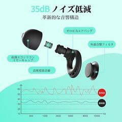【激安】新品 耳栓 睡眠用 2ペア 遮音 ノイズ低減 35dB 安眠グッズ ノイズキャンセリング 高性能 聴覚プロテクション 飛行機 勉強 いびき遮断 旅行 ライブ 仕事用 防音イヤープラグ シリコン製 水洗い可能 男女兼用 収納ケース付け (S/M/Lサイズ x 各2セット)の画像