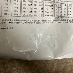 ドッグフードの画像