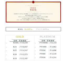 大黒屋仙台パルコ店 5/22　本日の貴金属の買取金額