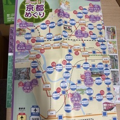 どこでもバスマップ　すごろく　京都めぐりの画像