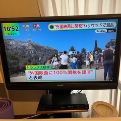 テレビ譲ります【7月21日(祝日引き取り限定)】