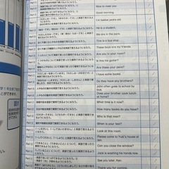 【無料で差し上げます】英検5級　問題集の画像