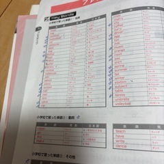 中学ワーク１年、２年の画像