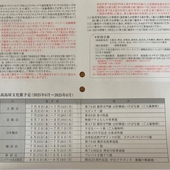 高島屋　10%割引株主優待カードの画像