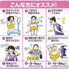 40代女性のダイエット成功体験談 − 新潟県