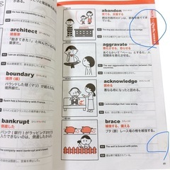 イラスト記憶法 英単語1880 TOEIC対応の画像