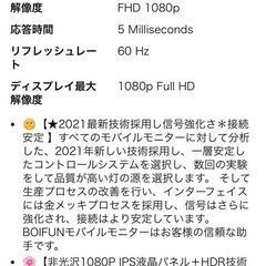 15.8“ モニターの画像