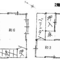 💞千石駅徒歩10分の好立地💕3駅2路線利用可💞居住用にも投資用に...