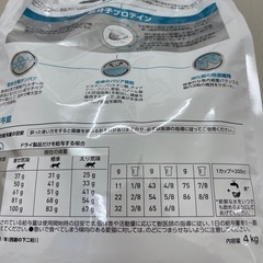 ロイヤルカナン　猫
の画像