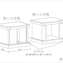お墓を建てる前に必読！物置・香炉・納骨室に潜む“壊れやすい扉”の真実とは？01の画像