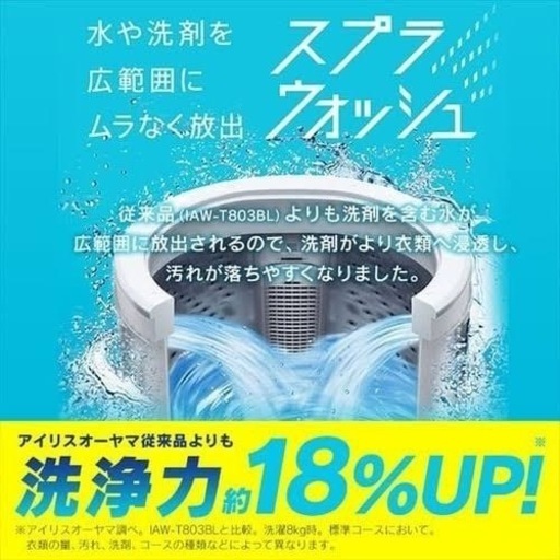 IRIS OHYAMAアイリスオーヤマ洗濯機8キロ　IAW-T804E 