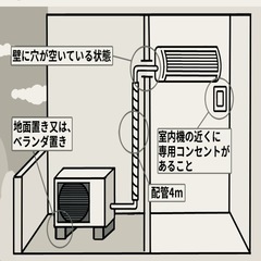 【ジモティ最安値】新品エアコン＋取付工事込み！54,500円〜 夜間・祝日も対応◎の画像
