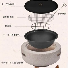 Amecke バーベキューコンロ　焚き火台　薪ストーブ
の画像