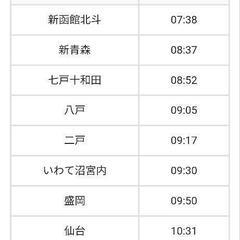 8割引　5月23日　はやぶさ12号　朝　新幹線　ｅチケット　　二戸駅発　東京駅　（盛岡　仙台　乗車可）東北北海道新幹線の画像