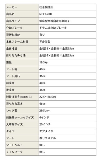 SNT523 松永製作所 ネクストコア-くるり 車いす 車椅子 屋内専用 自走