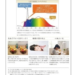 デスクライトの画像