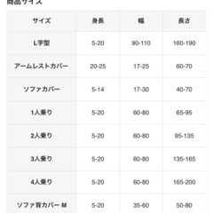 ソファカバー　四枚組　ダスティブルーの画像