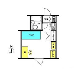 😇審査トースくん😇敷礼0円 🌈 夜職/自営業/金融ブラック→審査通します❗️  ＪＲ中央本線 武蔵境駅 徒歩1分❗️武蔵野市境南町２丁目 1-6  ❗️AT50943 - 武蔵野市