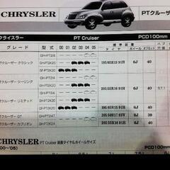 交渉可 ＰＴクルーザー♦左 電動ミラー PT2K24の画像